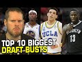 Who is the biggest NBA Draft Bust EVER?