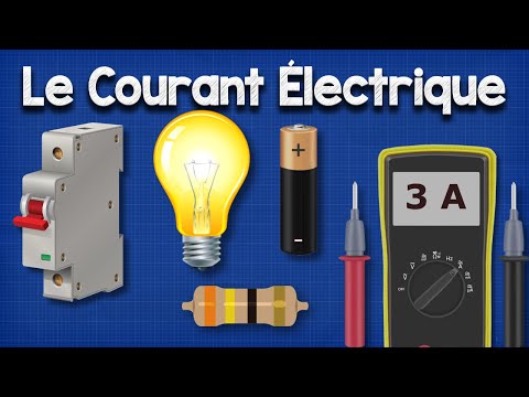 Le Courant Électrique Expliqué courant alternatif