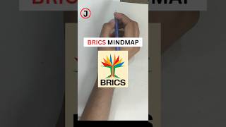 BRICS - mindmap | JAMEE #BCS #MINDMAPS #UPSC #brics
