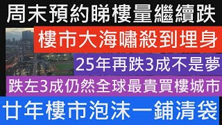 周末預約睇樓量繼續跌 樓市大海嘯殺到埋身 廿年樓市泡沫一鋪清袋 跌左3成仍然全球最貴買樓城市 25年再跌3成不是夢 七師傅 金價3千美金 樓市分析 2025樓市前景