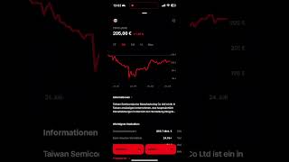 Intel sagt Chip-Fabrik in Magdeburg ab #finanzen #aktien #magdeburg #intel