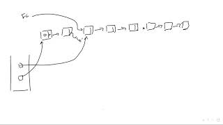 PPL 6.1 - Memory reclaiming (introduction to garbage collection)