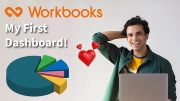 How to create a DASHBOARD in Workbooks CRM