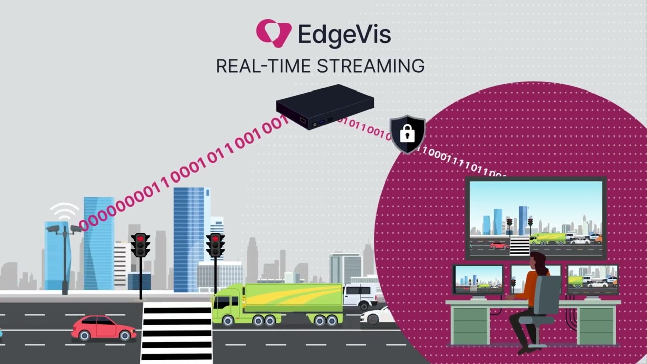 Digital Barriers – Smart Cities Animation