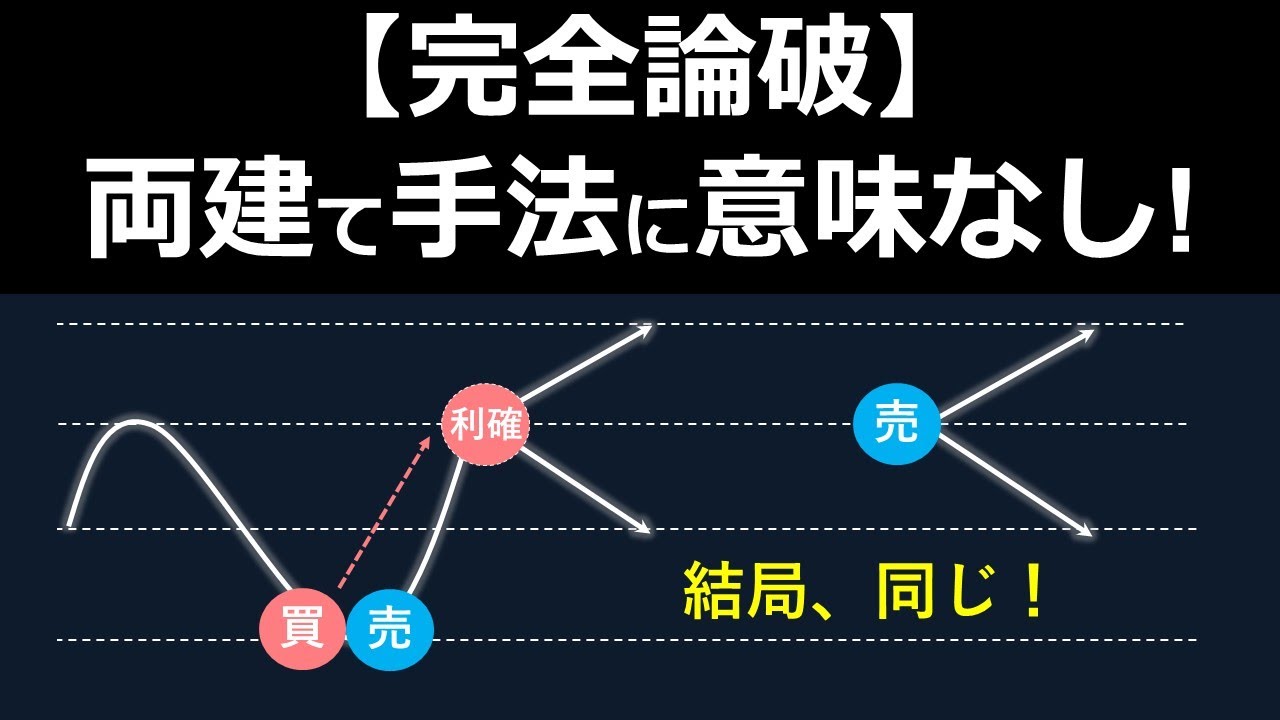 FX 新両建て手法 １トレードで利益80pipsも狙える サインツールを組みわせ