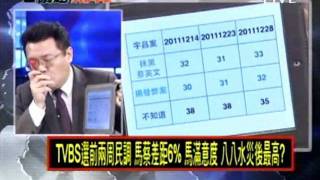 2100全民開講 20111228 part 1/7