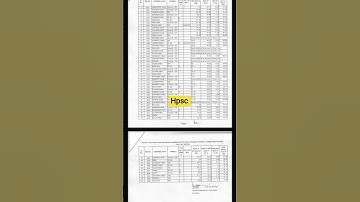 Hpsc assistant professor Punjab roll no. wise marks