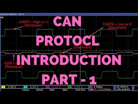 Intoduction to CAN Protocol | CAN Protocol Tutorial Part - 1