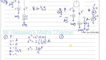 WME01/ 01 Mechanics M1 (IAL) June 2019 Q8c, Connected Particles