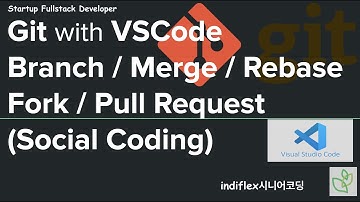 {풀스택#27} Git 실무 - Git with VSCode, branch, merge, rebase, fork & pull request, Code Review
