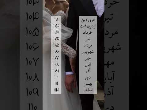 میخوای کاری کنم معشوقت بیاد خواستگاریت یا برگرده کافیه تماس بگیری تا راهنماییت کنم 09038722480