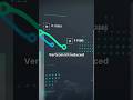Vertcoin 1-Click mining #crypto #trading #bitcoin #cryptocurrency #trader #investing #money #crypto