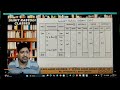 Process costing 9