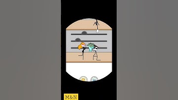 Thief Puzzle Game Level-96 Solution #shorts #thiefpuzzle #gameplay #viral #trendingshorts