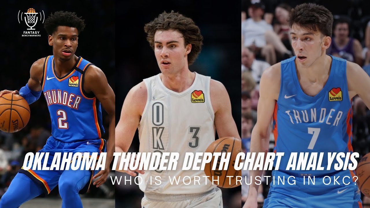 NBA Fantasy by FBW OKC Thunder Depth Chart Analysis YouTube