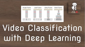 Video Classification with Deep Learning