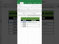 How to Extract Month from Date in Excel  #excelshorts|Convert Date into Month TEXT Formula