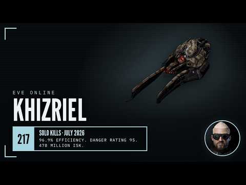EVE Online Khizriel Guide — 96.9% Efficiency. Danger Rating 95. 478 Million ISK. The Deathless Battl