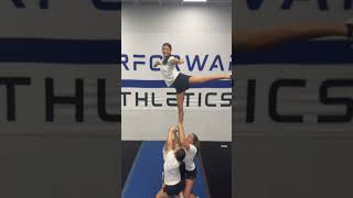 Tutorial Tuesday is back!Today we have Kayla explaining a few tips on an arabesque double down!!