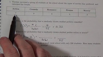 Math 30 3 Experimental Probability   Lesson