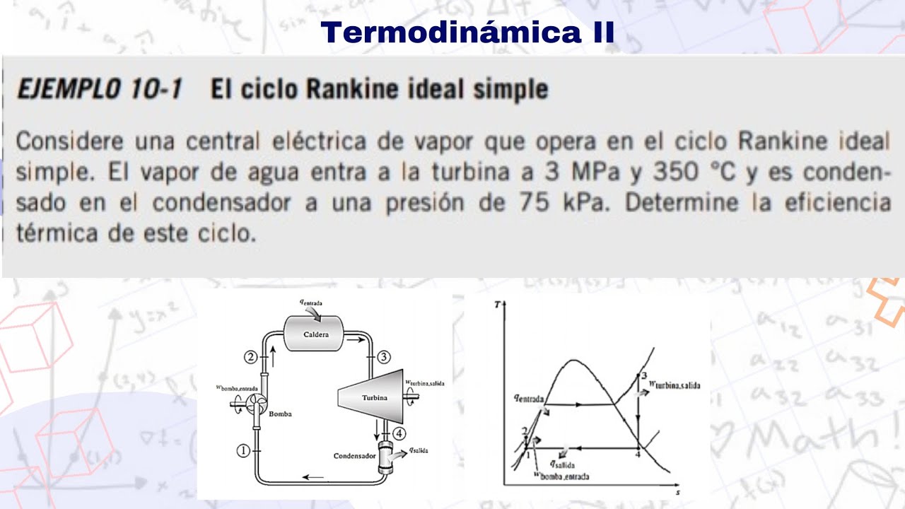 PROBLEMA DE CICLO RANKINE IDEAL SIMPLE