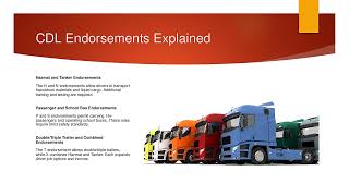 Fleetosophy Phase 1 Module 3 CDL Permit