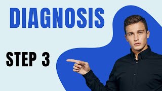 Step 3: Mastering Diagnosis for The Simple Methodology