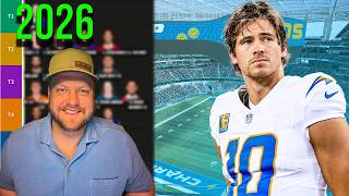 Top 20 Quarterback Rankings For 2026 Fantasy Football