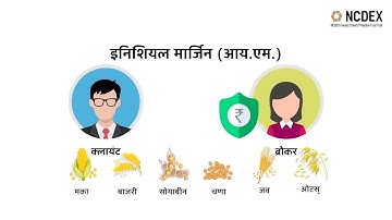 An introductory video to initial Margin (Marathi)