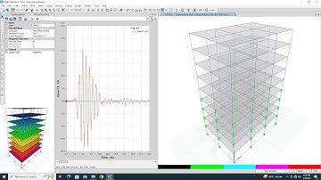 Time History Analysis of Tall Building | Non-Linear Dynamic Analysis of High Rise Building in ETABS