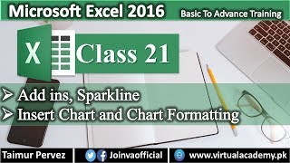 How to Insert Chart in Microsoft Excel | Add ins, Sparkline. 21