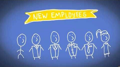 Employee Performance Management Done Right   SilkRoad WingSpan Video