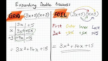 Expanding Double Brackets - Grid / FOIL method explained - LEARN