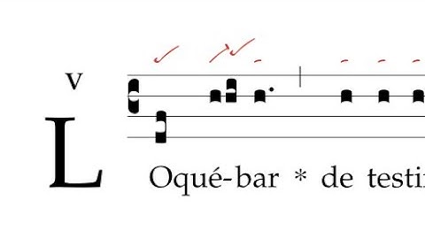 Introitus: Loquebar de testimoniis tuis