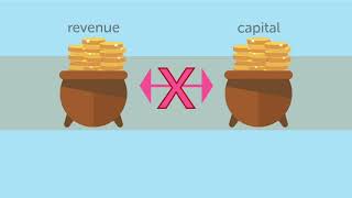 Council budget - The difference between revenue and capital budgets