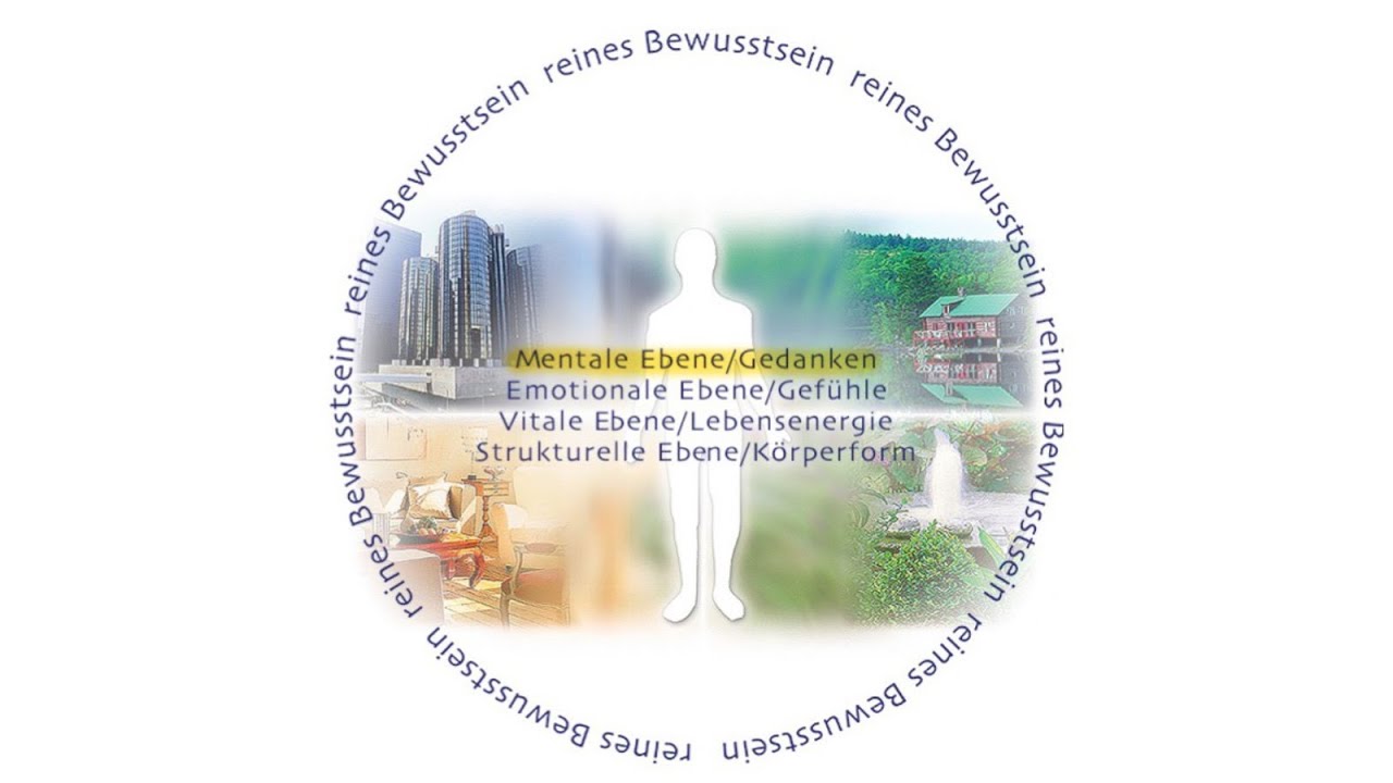 Die fünf Ebenen des Lebens / Teil 4 mentale Ebene