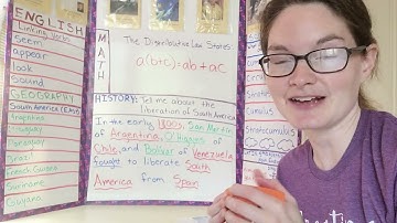 CC Cycle 1 Week 23 New Grammar and Review