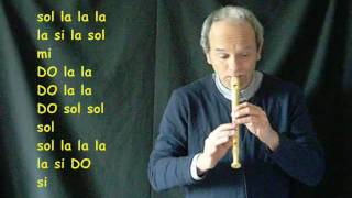 La Tirolese (Semplice e allegra) + SPARTITO chords
