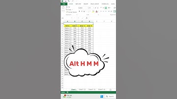Excel Keyboard Shortcut for "Merge Across" | Merge Cells Quickly Without Mouse!