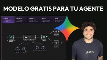 Modelo GRATUITO para tu agente: paso a paso (crear API + documentacion oficial