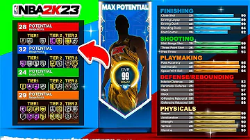 The BEST BUILDS in NBA 2K23! ALL AROUND BEST BUILD in NBA2K23