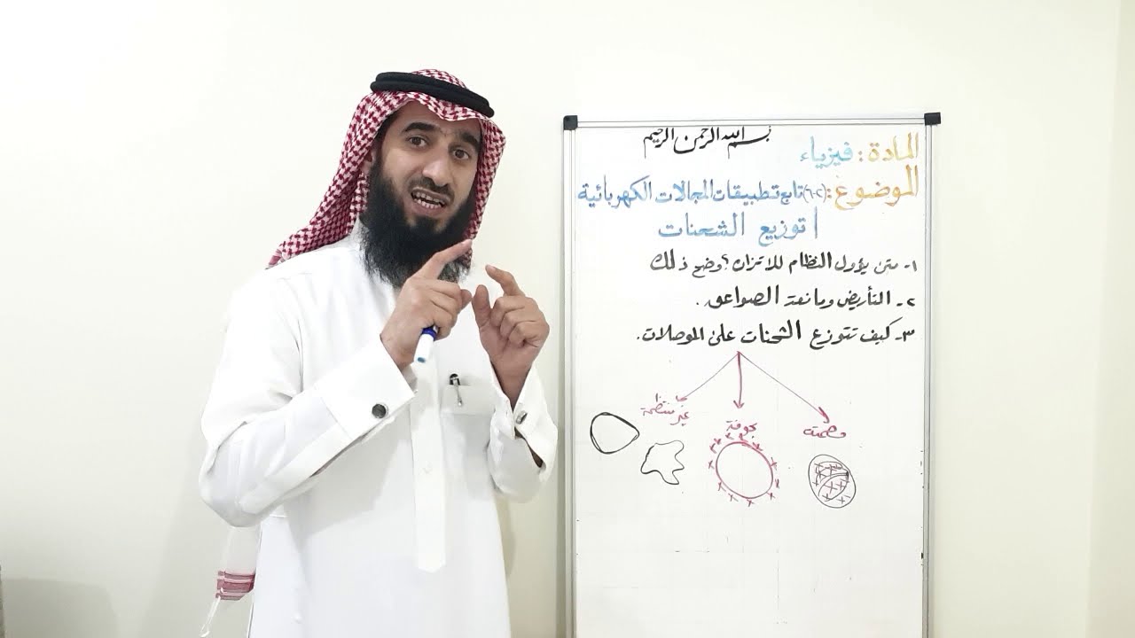 المجالات الكهربائية | تطبيقات المجالات الكهربائية : توزيع الشحنات