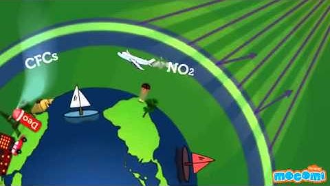 THE OZONE LAYER     GROUP N° 7