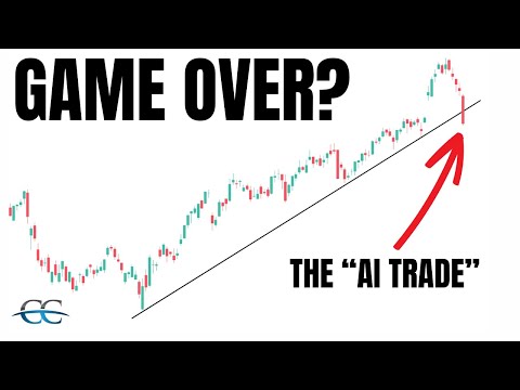 Video preview for Upgrade Your Charts With Our 30 Custom TradingView Indicators https://www.clickcapital.io/tradingview-indicators