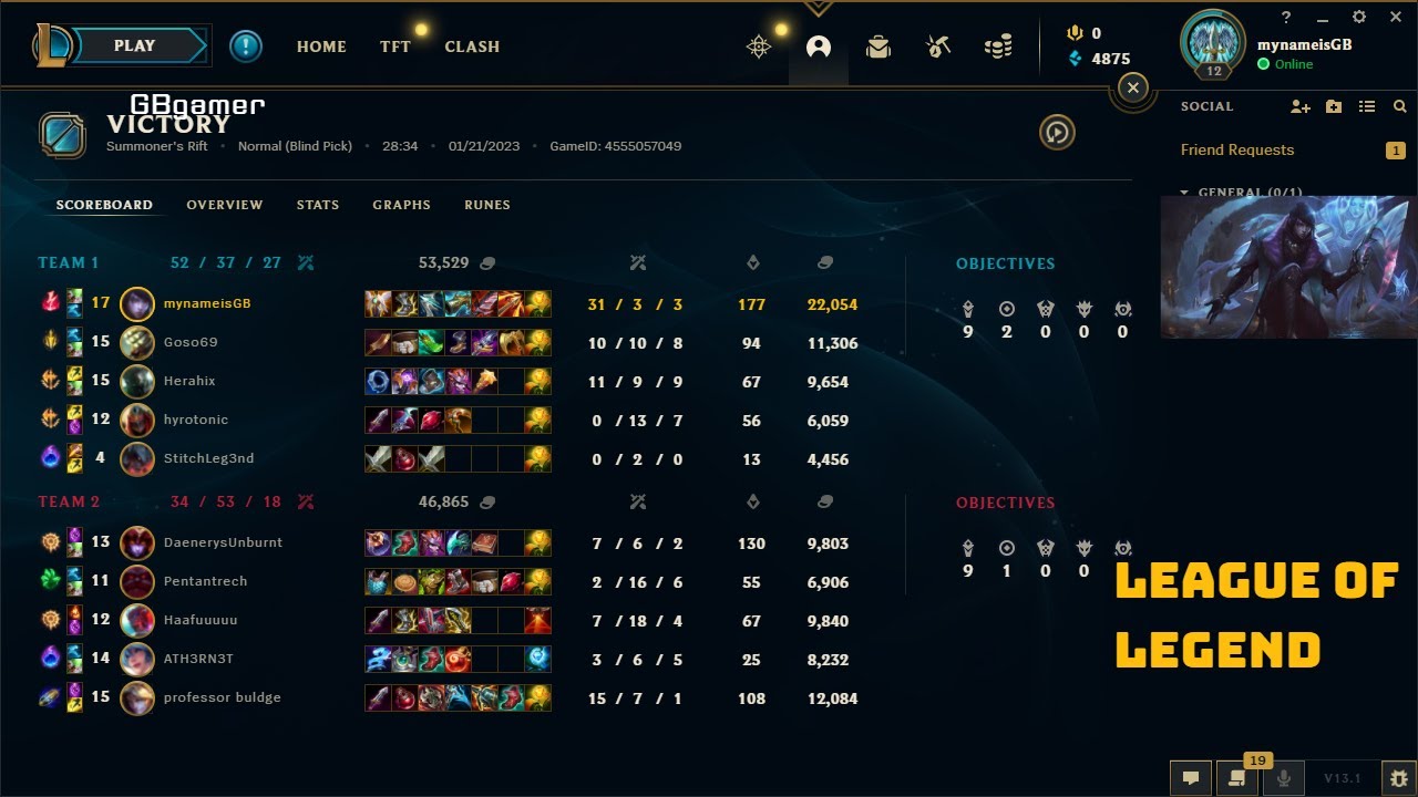 Best Aphelios YouTube