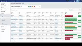 M&As / Divestitures: Demo IP Fabric's Cloud & Network Digital Twin