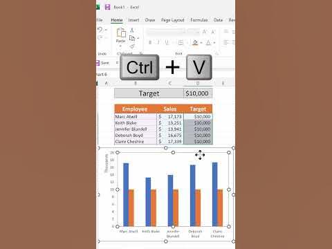 How to add a target line on Excel Chart | Excel tips and tricks | #