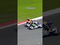 Top 10 Hardest Sports