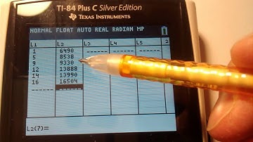 3.10 Video - How to Find the Linear Regression Equation (Model)