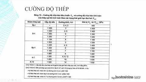 Thiết kế cột trong Robot Structural   Elsoft vn